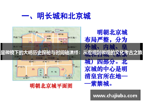 显微镜下的大明历史探秘与时间轴演绎：从宏观到微观的文化考古之旅